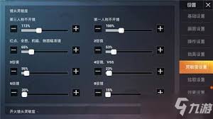 和平精英SS6赛季的灵敏度应该怎么调整