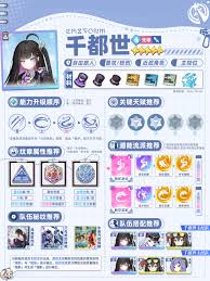 星塔旅人千都世的培养方法是什么
