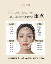年年该怎么发布动态呢