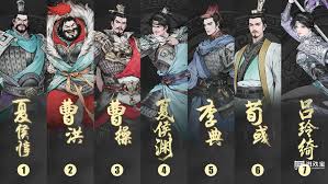 三国望神州里曹洪的培养方法是怎样的