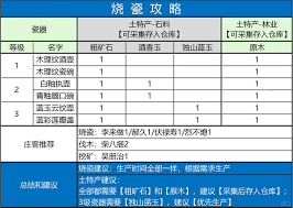 燕云十六声里的独山玉，其采集地点是哪里呢
