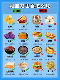减肥期间可以多摄入豆制品吗