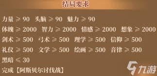 火山的女儿再度重逢全结局达成方法