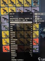 逃离鸭科夫里的AK103步枪具备哪些特性