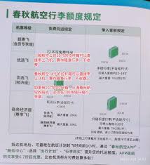 春秋航空app上规定可以随身携带的行李重量上限是多少斤
