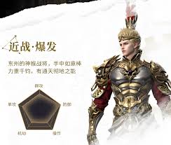 神迹觉醒里神猴该怎么玩