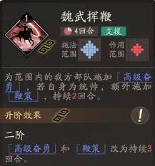 在三国望神州游戏里，魏续的阵容应该怎么搭配呢