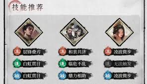 三国天下归心红颜队的搭配方案是什么