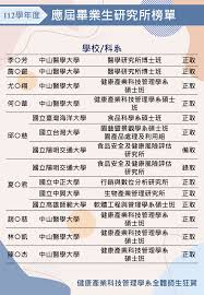 在健康中山平台上怎样修改地址信息