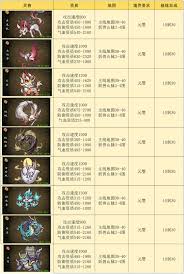怎样才能获得伏妖录里的宠物呢