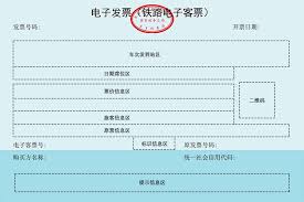 易来客运的发票开具方法是什么