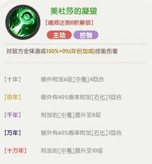 口袋斗罗大陆里的独孤博实力如何
