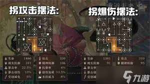 重返未来1999中狂想天使娜娜的共鸣应该怎么摆放