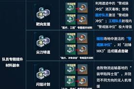 怎样才能获取镭明闪击的升级材料呢