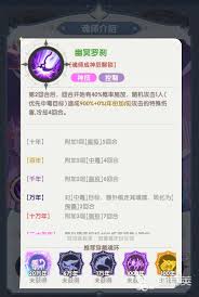 在口袋斗罗大陆里，比比东的实力究竟如何呢
