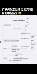 罗森点点app里怎么用罗森卡完成支付