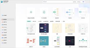 怎样借助WPS来创建思维导图