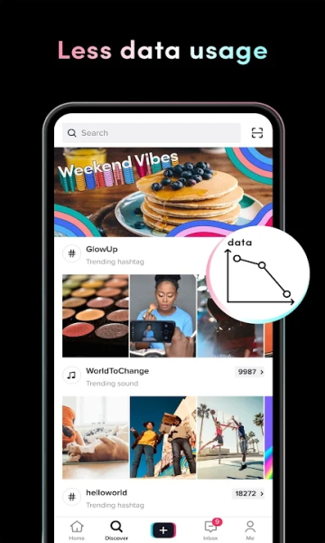 tiktok lite版图2