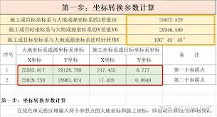 怎样把大地坐标转换成施工坐标