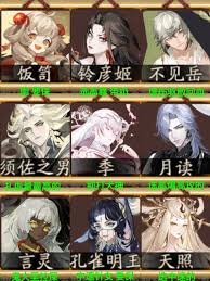 阴阳师历九弥珍玩法指南