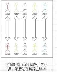 燕云十六声醉拳客打法攻略