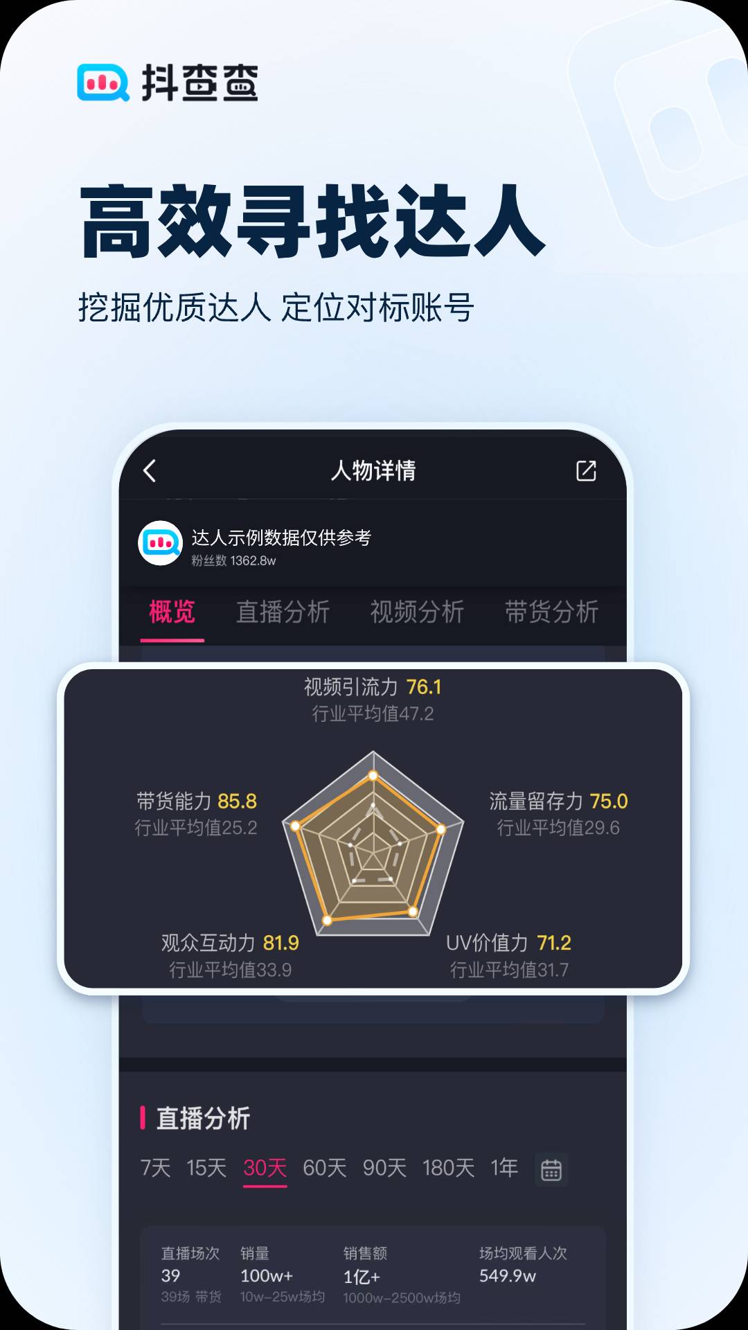 抖查查纯净版图1