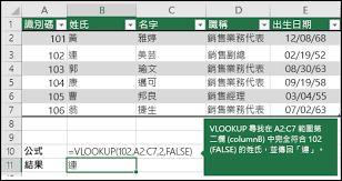 在Excel里怎样运用VLOOKUP函数来查找数据