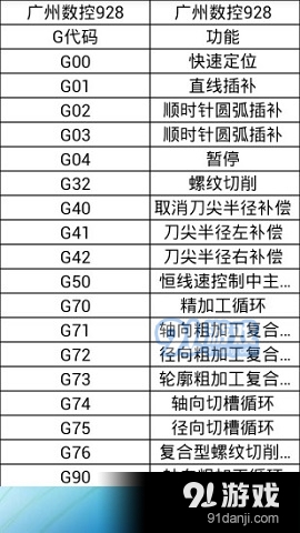 三角函数解方程计算器安卓版截图2