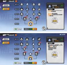 远星集结中的布耶尔应该怎么培养