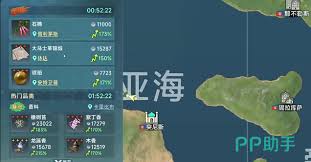 大航海时代起源的经济系统玩法指南