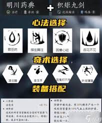 燕云十六声心法怎样才能快速提升至六重境界
