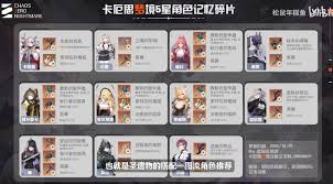 卡厄思梦境前期该怎么搭配圣遗物呢