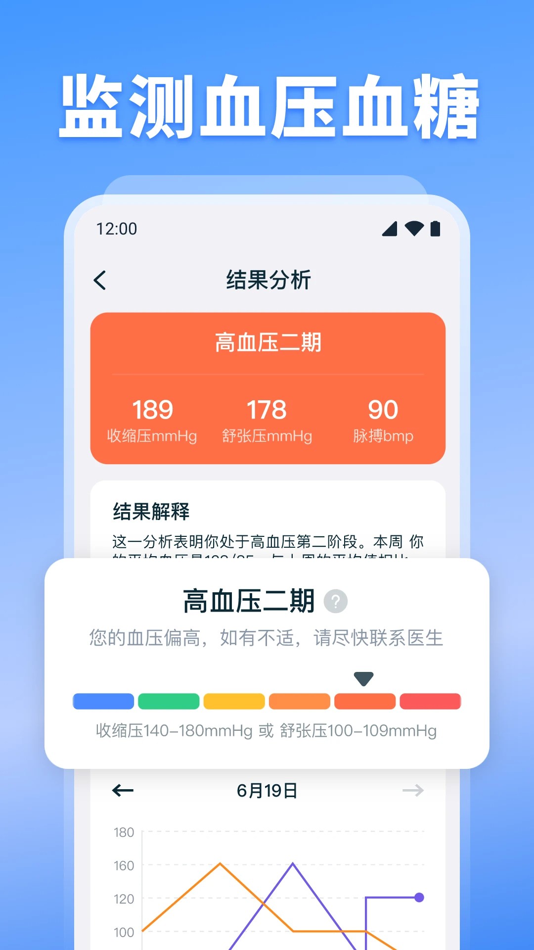 血压血糖检测2026安卓直装版图1