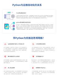 Python在线编程工具的高级功能入口在哪里
