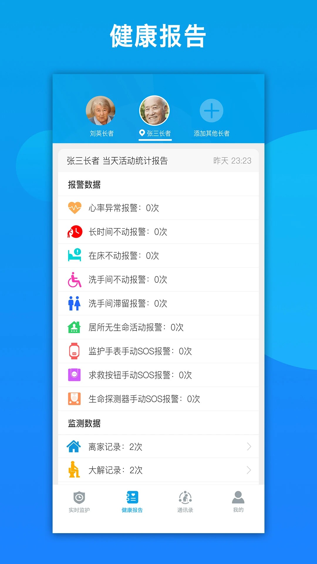 来邦养老老版图1
