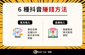 抖音短视频的赚钱途径有哪些