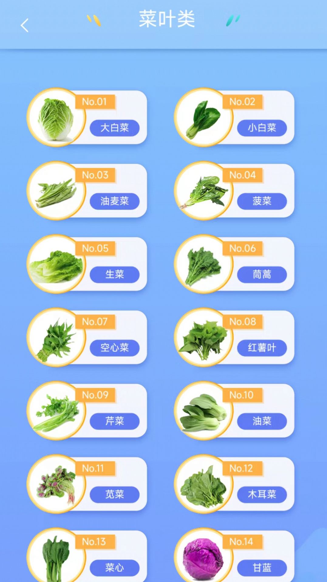 我是小农场主通用版图2