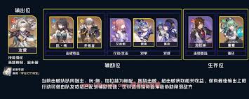 货币战争中流萤单C阵容应该怎么搭配