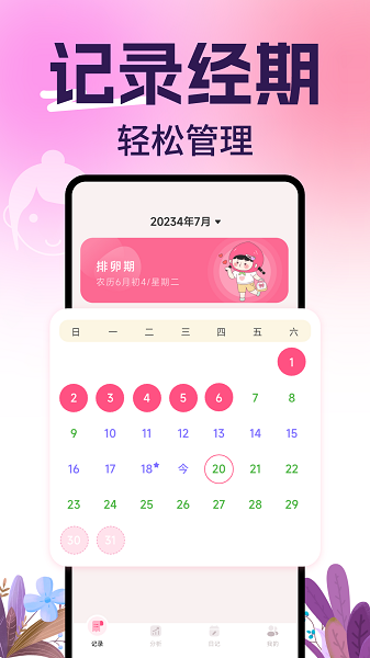 柚子姨妈记2026最新版图4