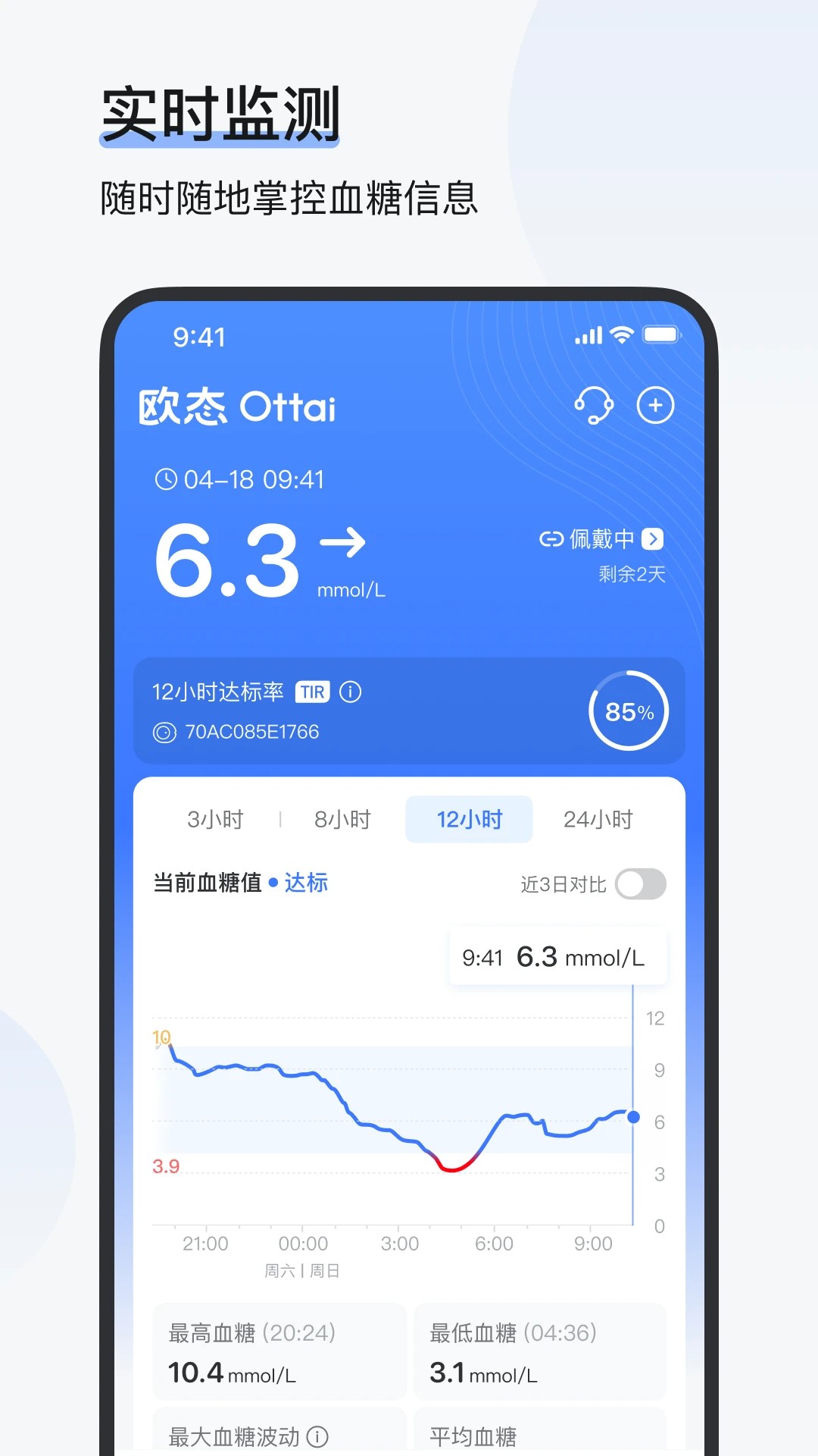 欧态健康图1