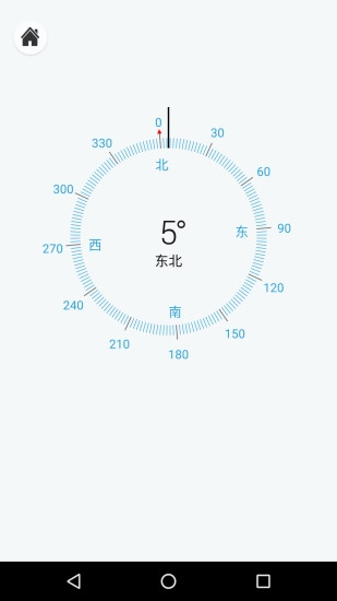 优通超级瑞士刀(多功能工具)