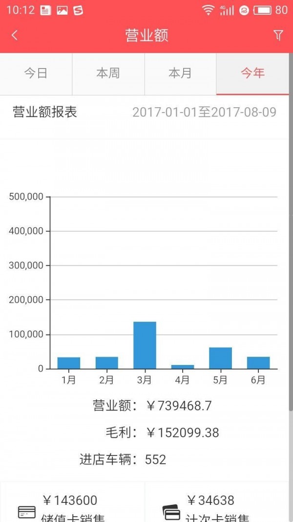 66公里