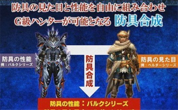 《怪物猎人XX》最新消息更换防具时装备属性保持不变！