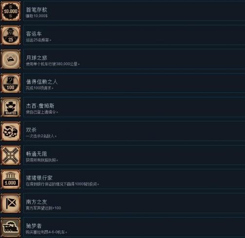 赏金火车成就与达成条件大全