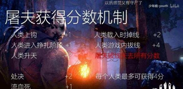 黎明杀机新段位系统升段技巧全面解析