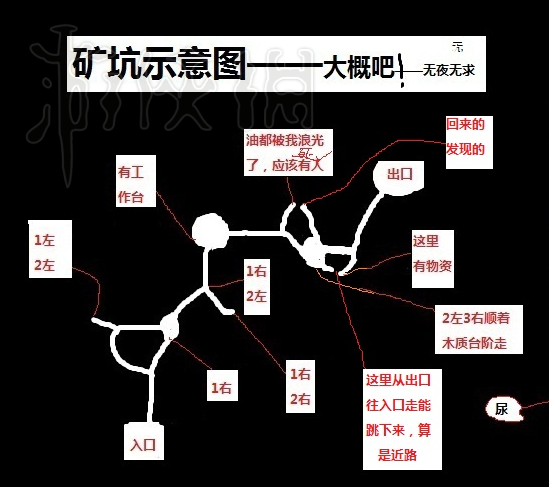 废弃矿洞在漫漫长夜里该如何前往
