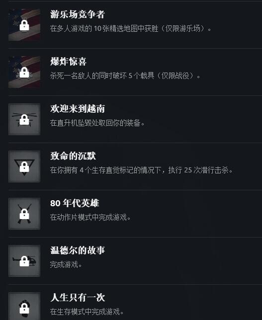 《孤岛惊魂5》DLC成就解锁条件汇总都有哪些DLC成就奖杯呢