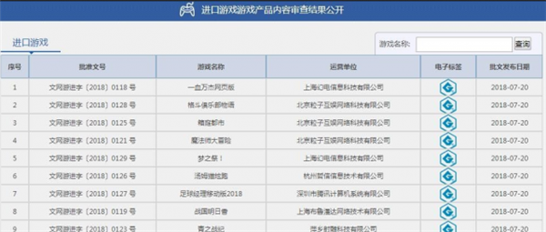 即将上线！《魔兽世界》8.0版本“争霸艾泽拉斯”的国服已顺利通过审核