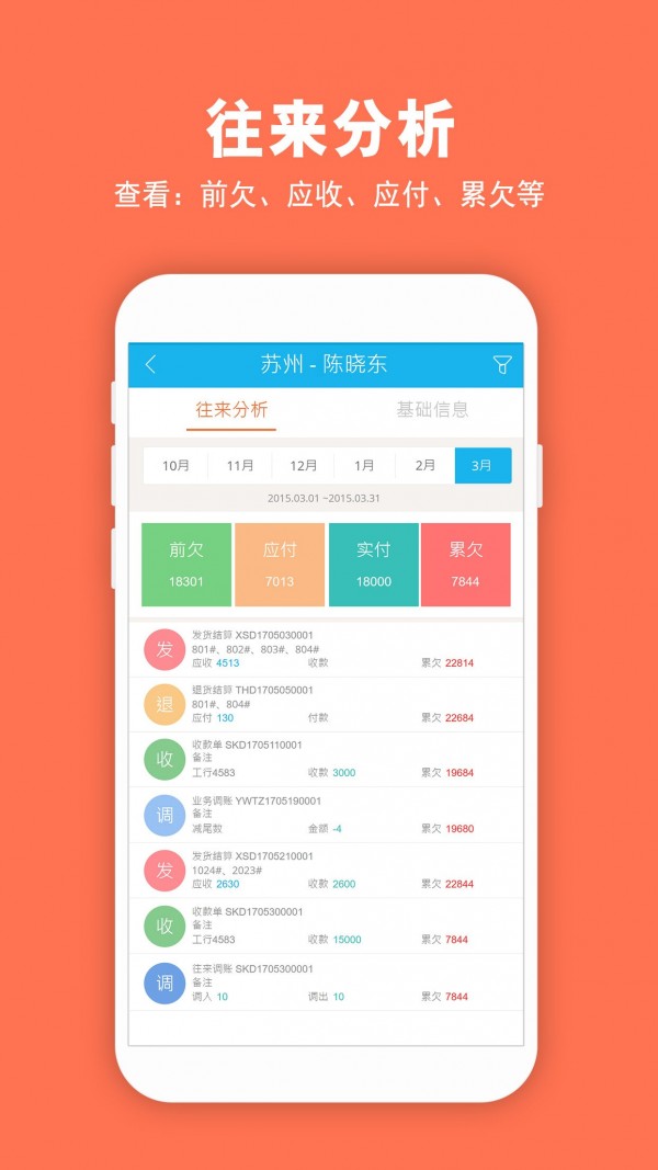 服装企管家图2