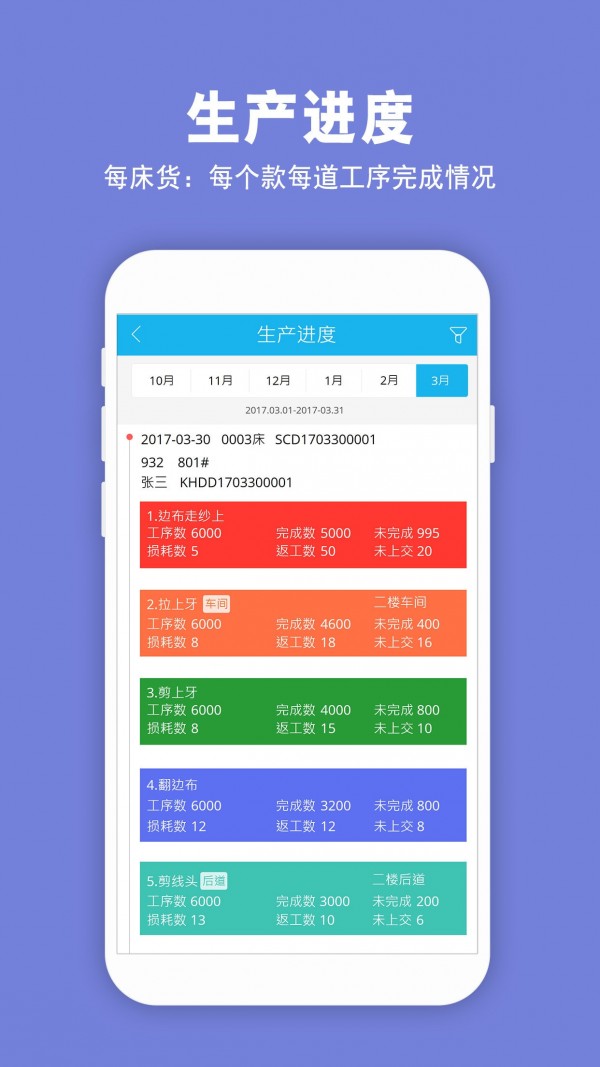 服装企管家图3